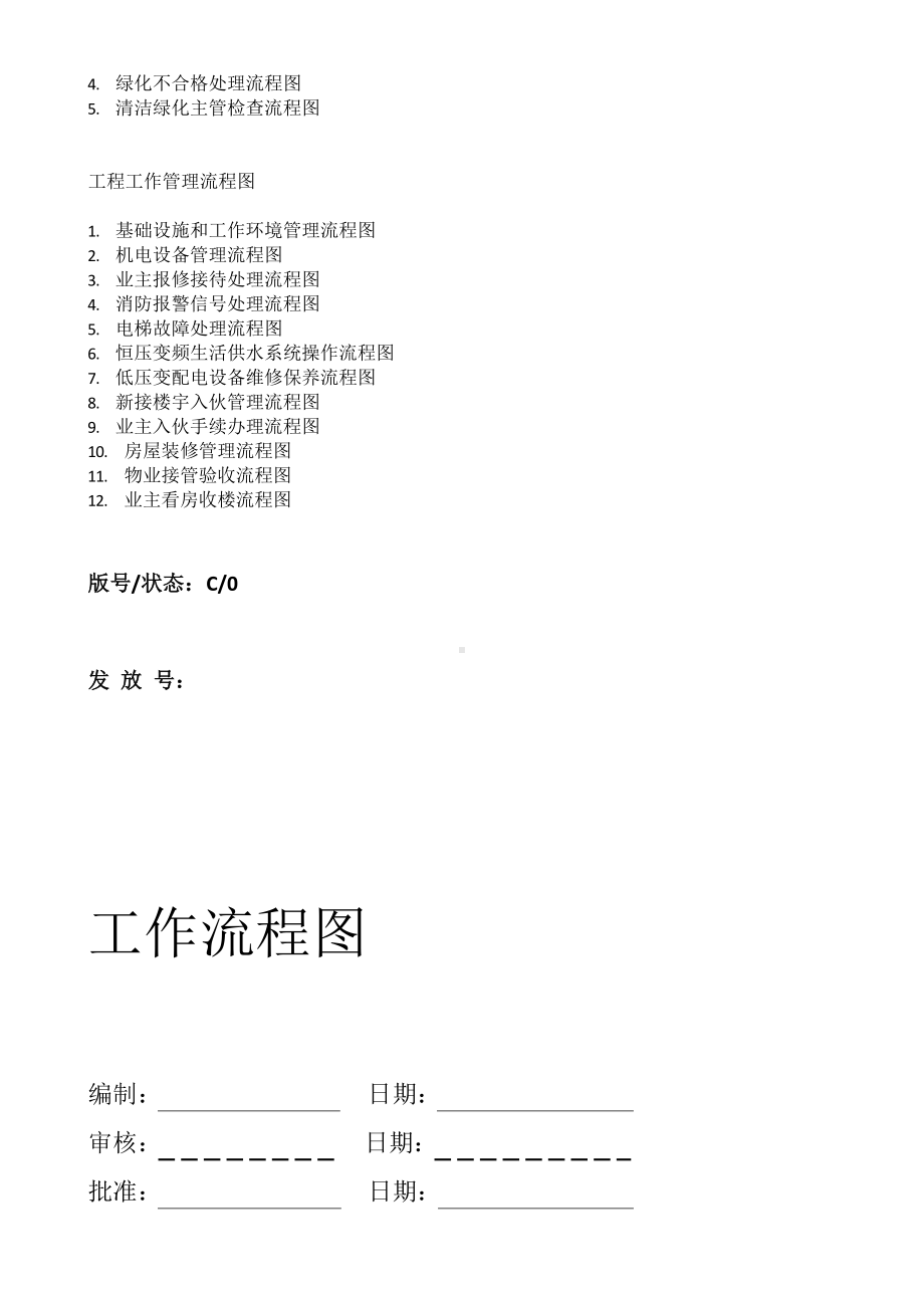 物业管理工作流程图(全套).docx_第2页