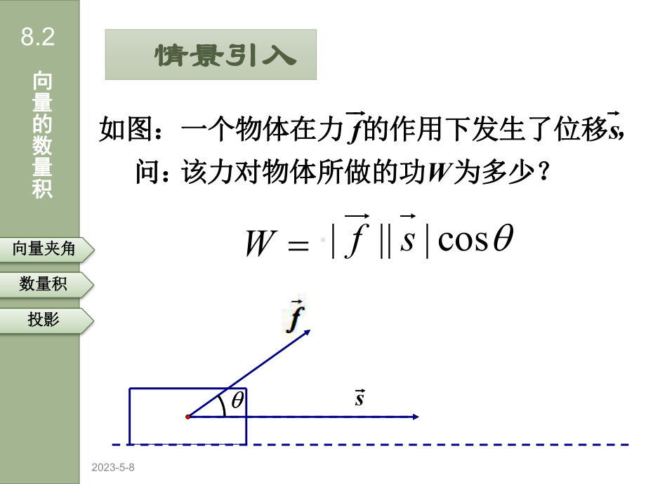 高二数学上册课件：82向量的数量积1.ppt_第2页