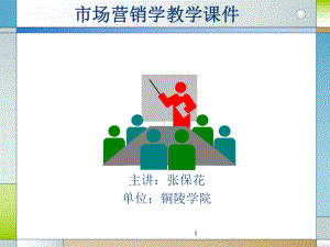 第一章-市场营销与市场营销学课件.ppt