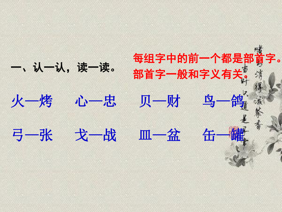 鄂教版三年级上册语文《语文乐园(四)》课件.ppt_第3页