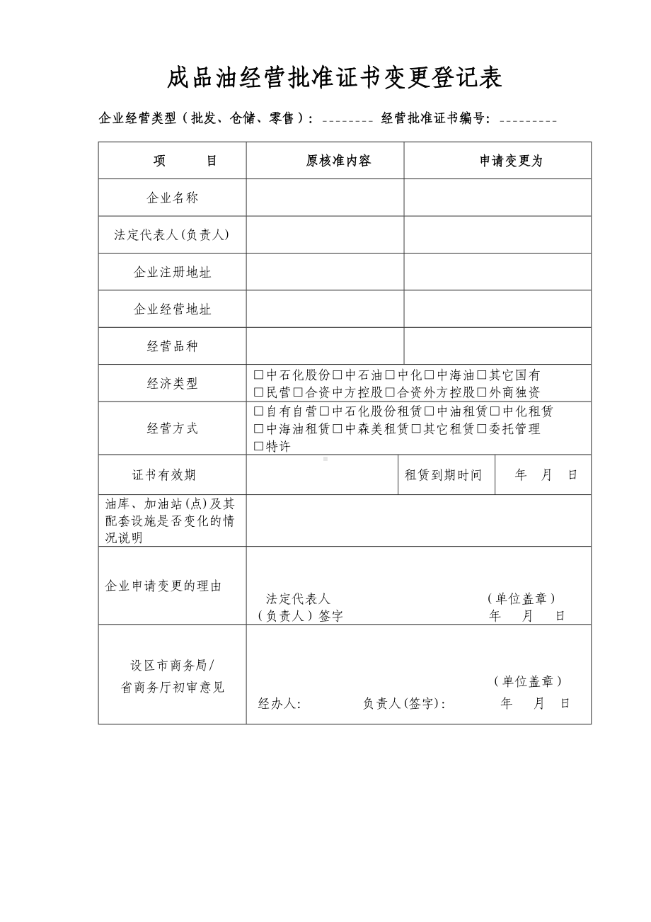 成品油经营批准证书变更登记表参考模板范本.doc_第1页