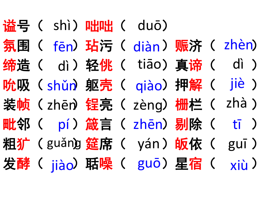 尖子生字音错题集 .ppt_第3页