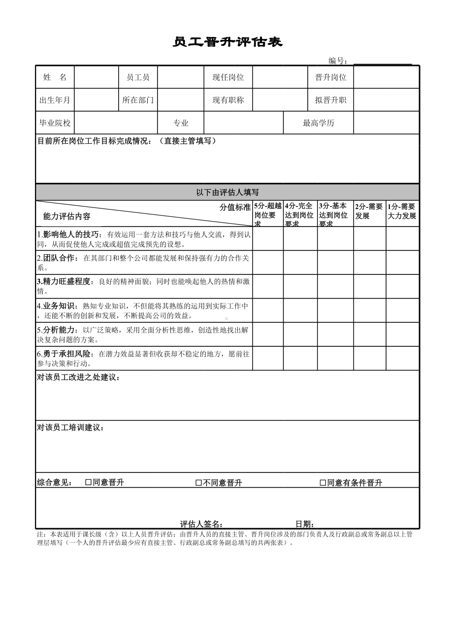 （员工晋升）模型工具：员工晋升评估表.xlsx_第1页