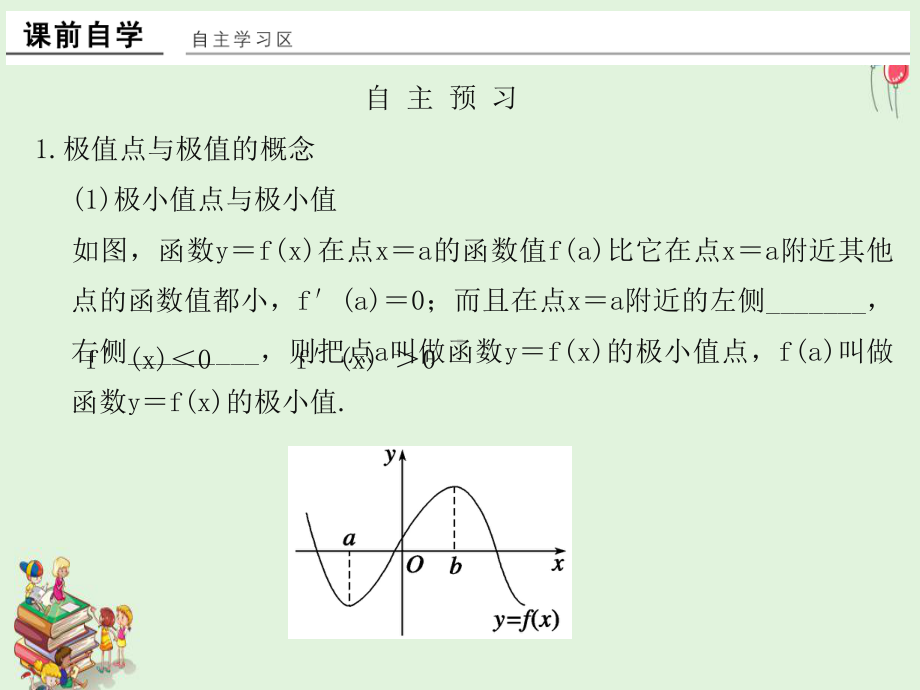 高中数学人教A版(浙江)选修2-2课件：132函数的极值与导数.ppt_第2页