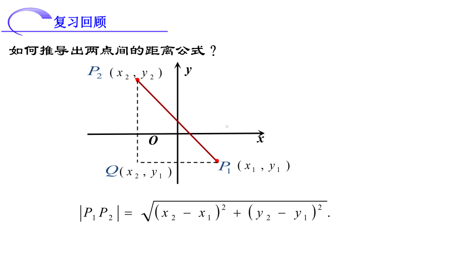 高中数学点到直线距离课件.pptx_第2页