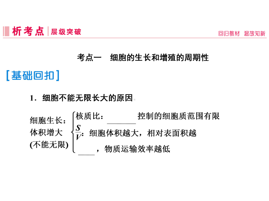 高考生物一轮复习第四单元细胞的生命历程第11讲细胞的增殖课件新人教版.ppt_第3页