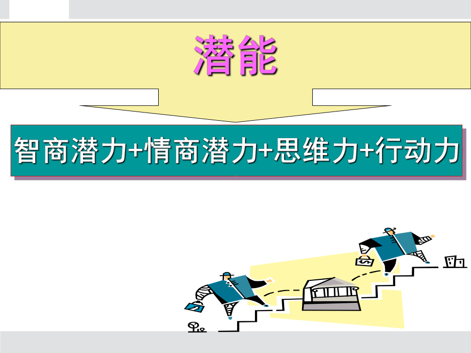 潜能是逼出来的.ppt_第3页