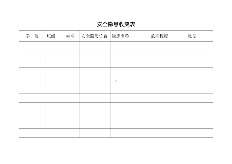 安全隐患收集表参考模板范本.doc_第1页