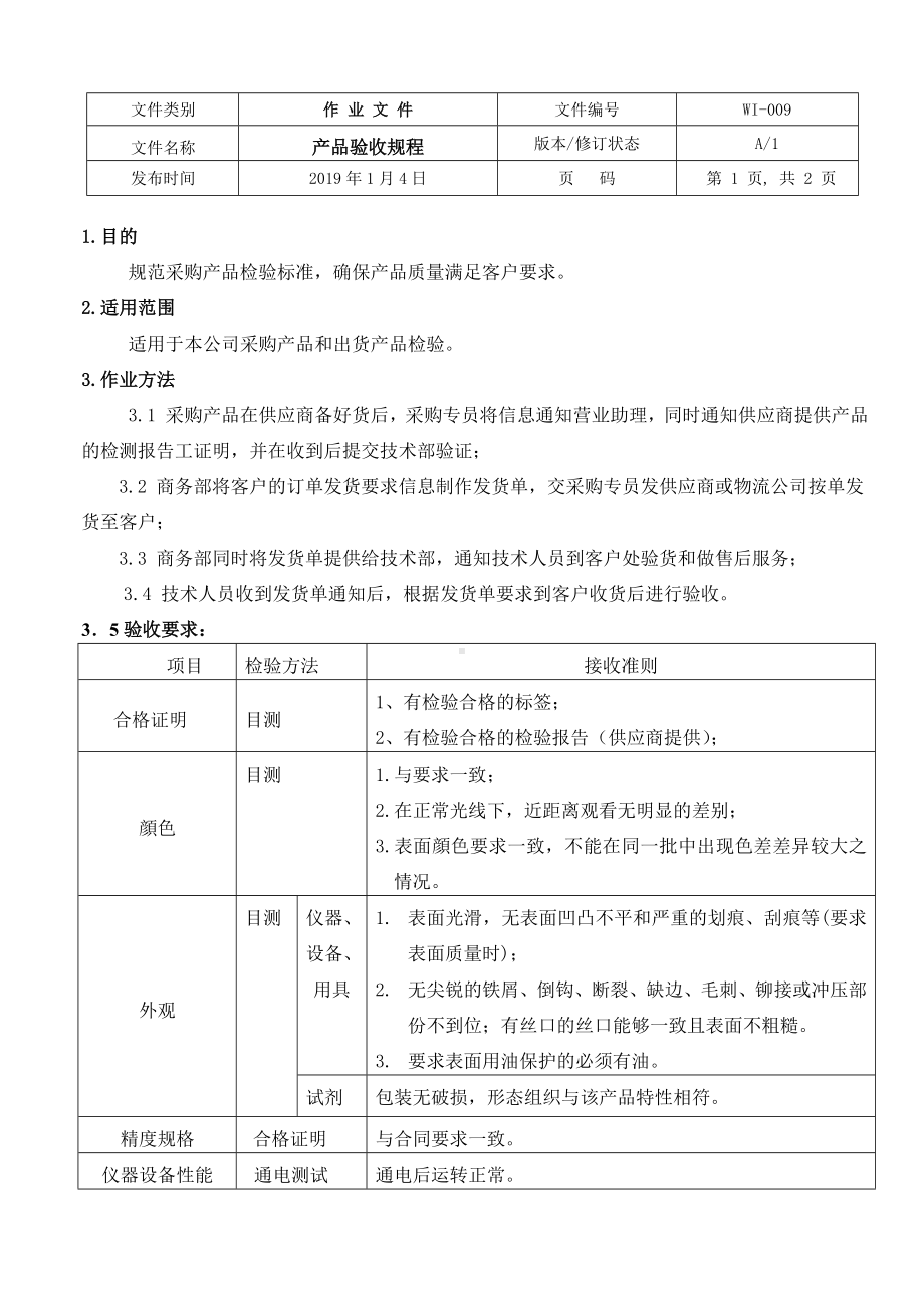 产品验收规程参考模板范本.doc_第1页