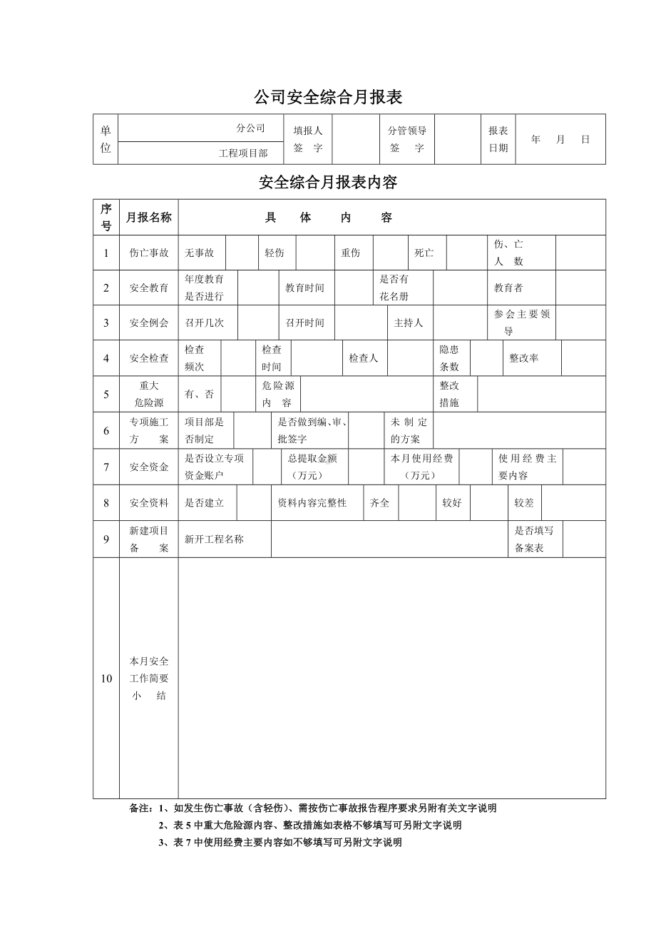 安全综合月报表参考模板范本.doc_第1页