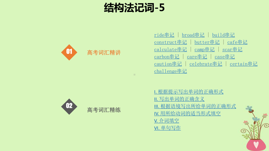 高考英语大一轮复习结构法记词-5课件.ppt_第1页