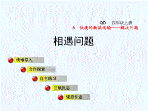 青岛版四年级数学上册第6单元-61-路程问题课件.pptx