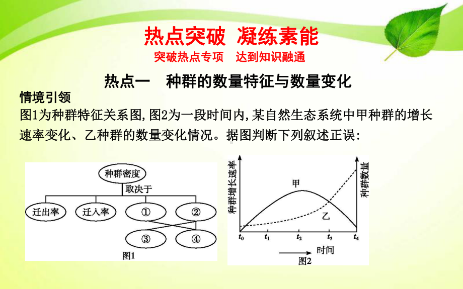 高中生物二轮专题复习：种群和群落-课件高中生物公开课.pptx_第3页