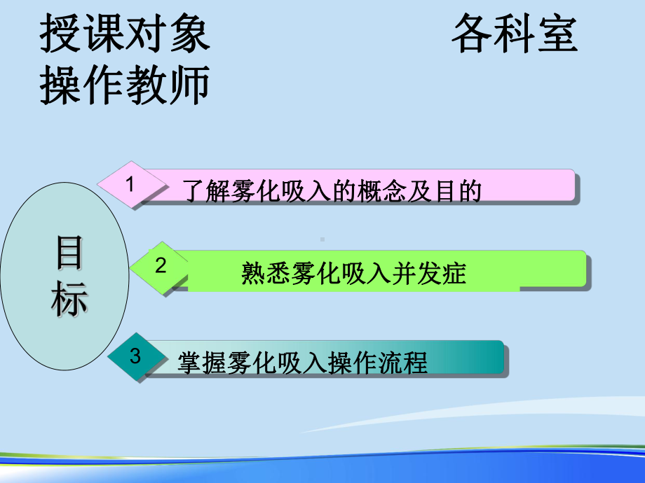 雾化吸入操作技术流程图2021完整版课件.ppt_第3页