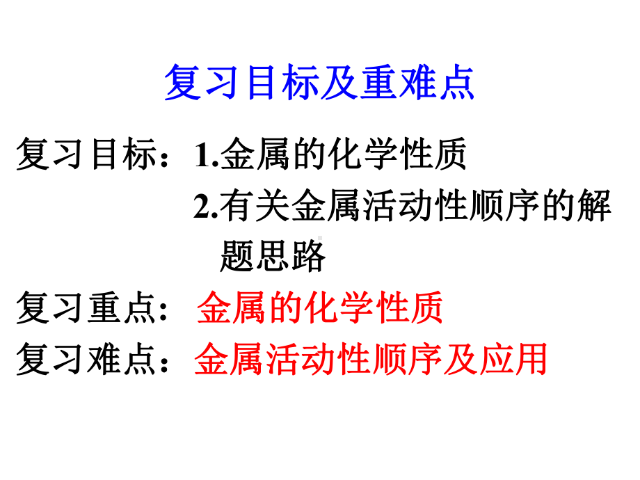 金属的化学性质复习专题课件.ppt_第3页