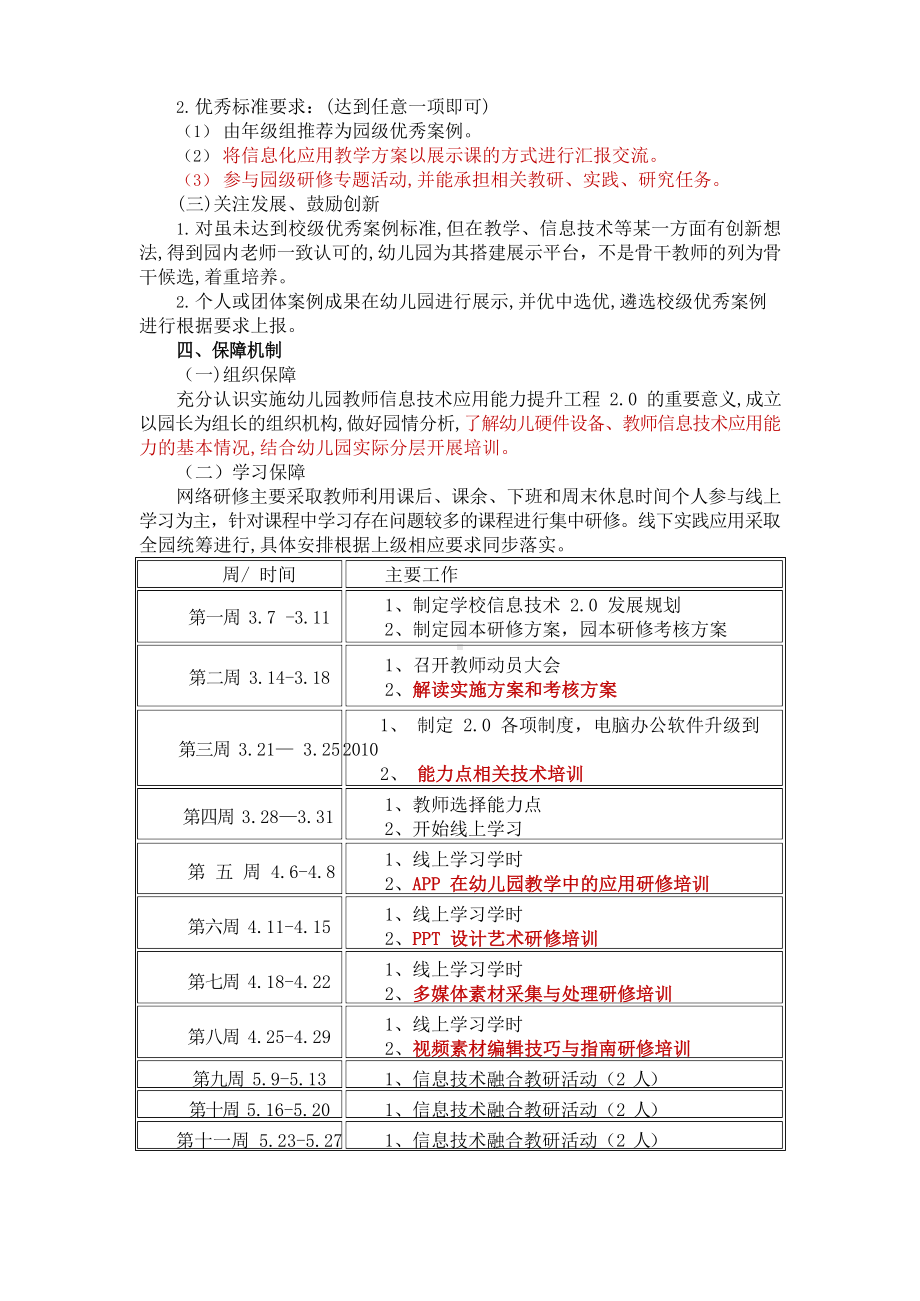 （校本应用考核方案）幼儿园信息技术2.0校本应用考核方案.docx_第2页