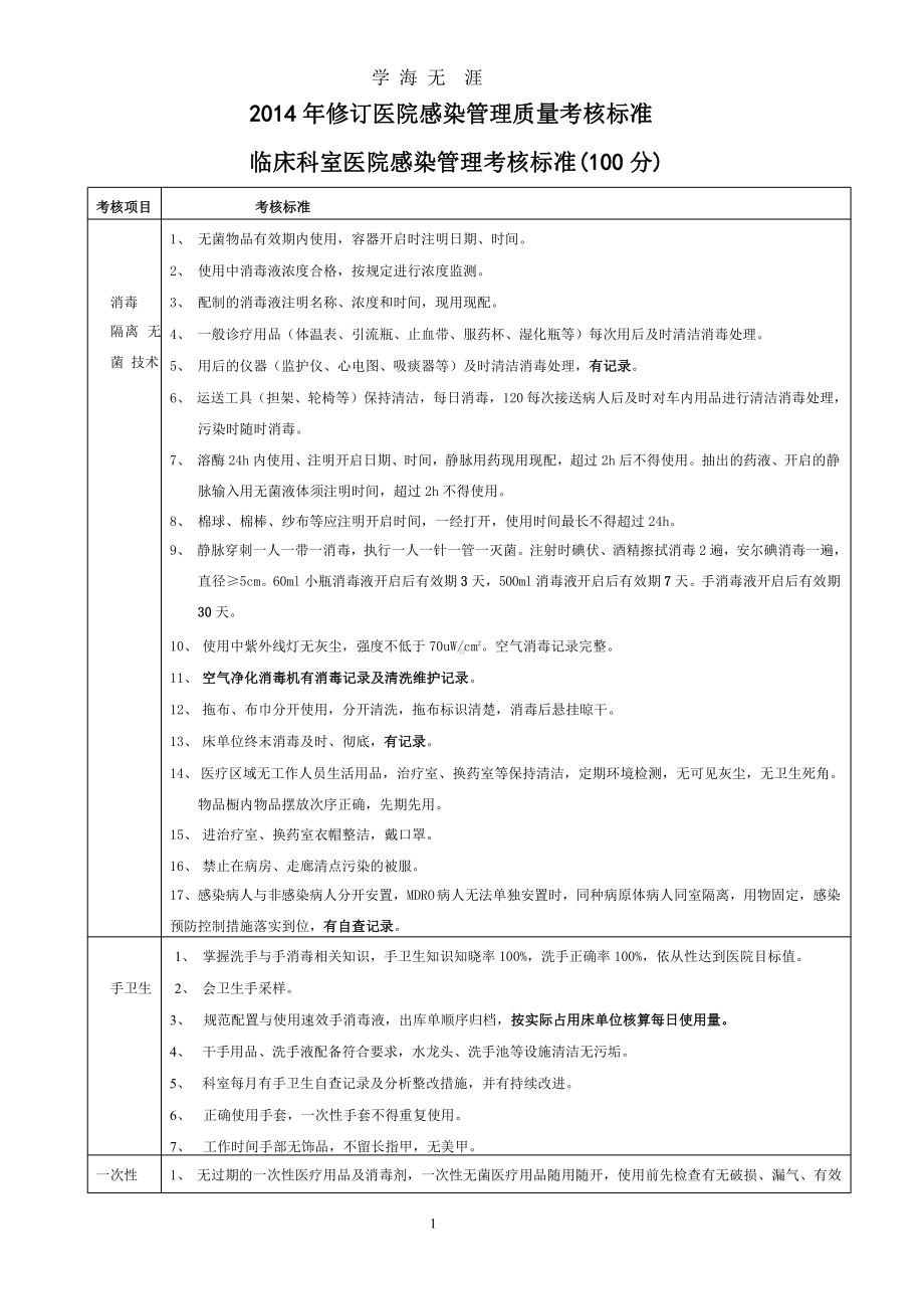 院感检查标准(2020年整理)课件.pptx_第1页