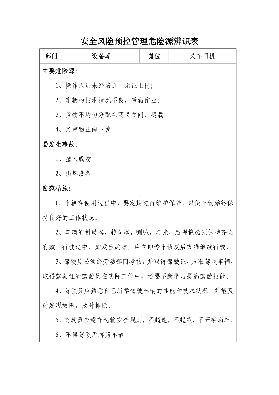 叉车危险源辨识及风险评价表修改模板范本参考模板范本.doc_第1页