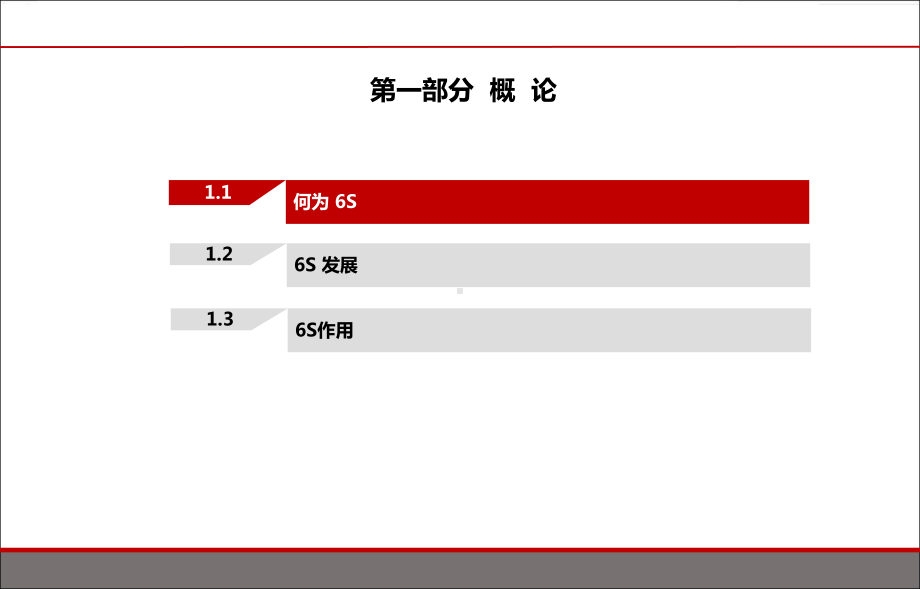 6S管理培训培训.ppt_第2页