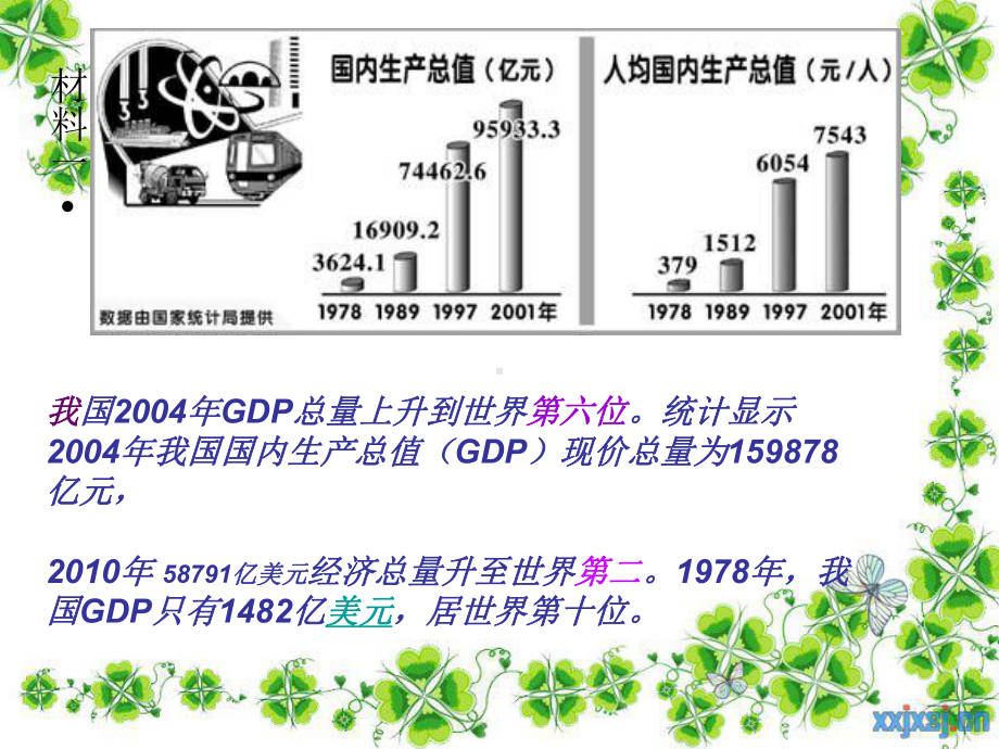 富而思源富而思进.ppt_第3页