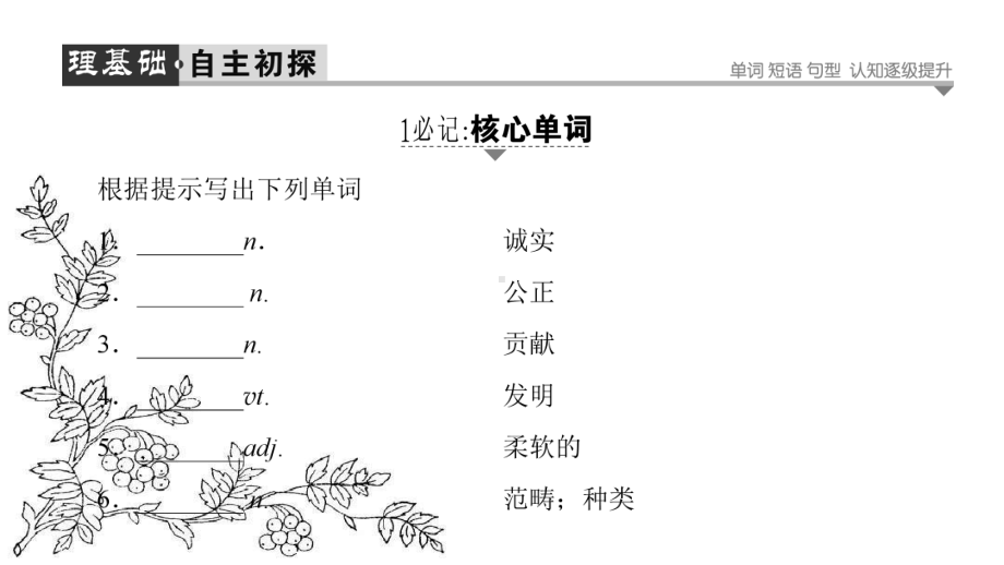 高中英语外研版必修3课件：Module-5-Section-Ⅲ-Integrated-Skills.ppt_第2页