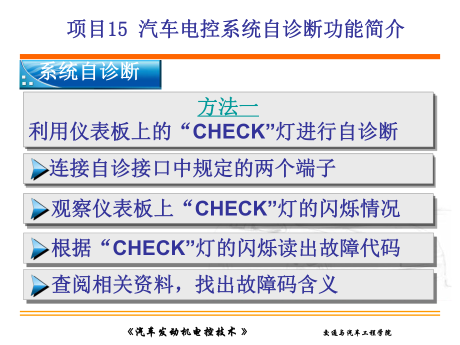 汽车电控系统自诊断功能简介.ppt_第2页