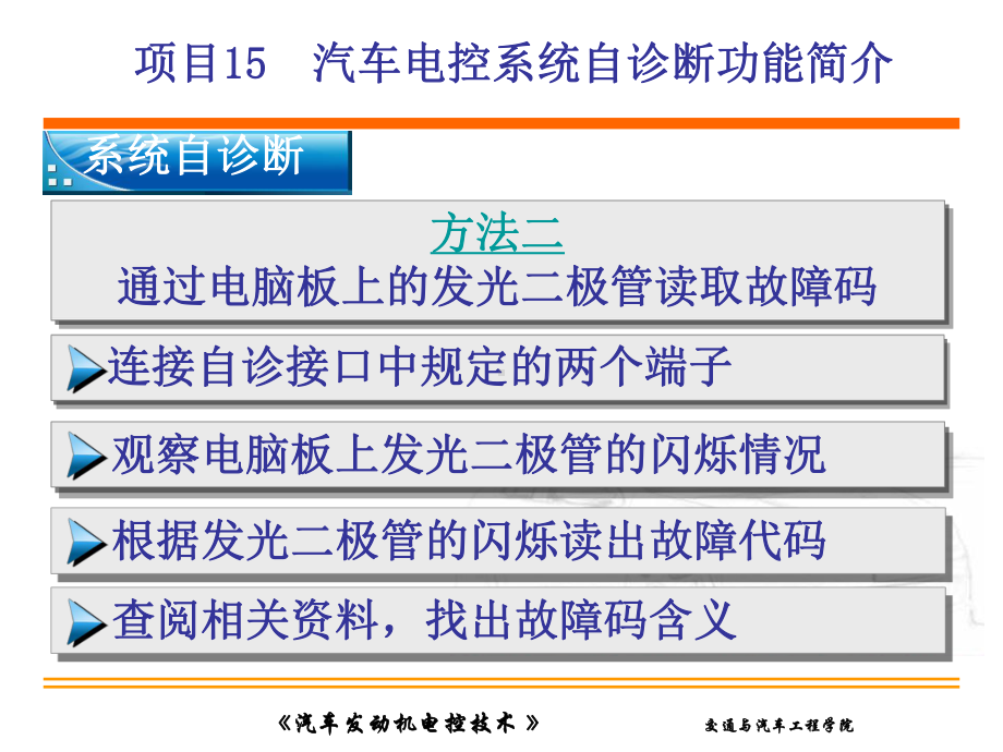 汽车电控系统自诊断功能简介.ppt_第3页