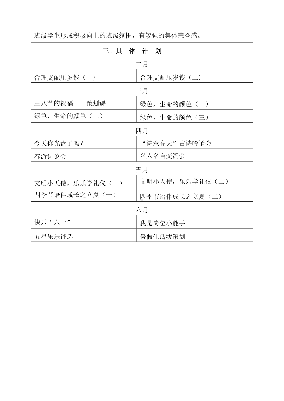 班级学生工作计划[004]参考模板范本.doc_第2页