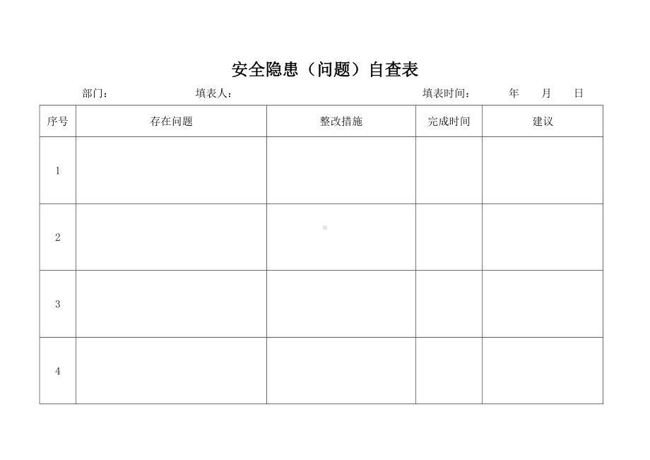 安全隐患（问题）自查表参考模板范本.doc_第1页