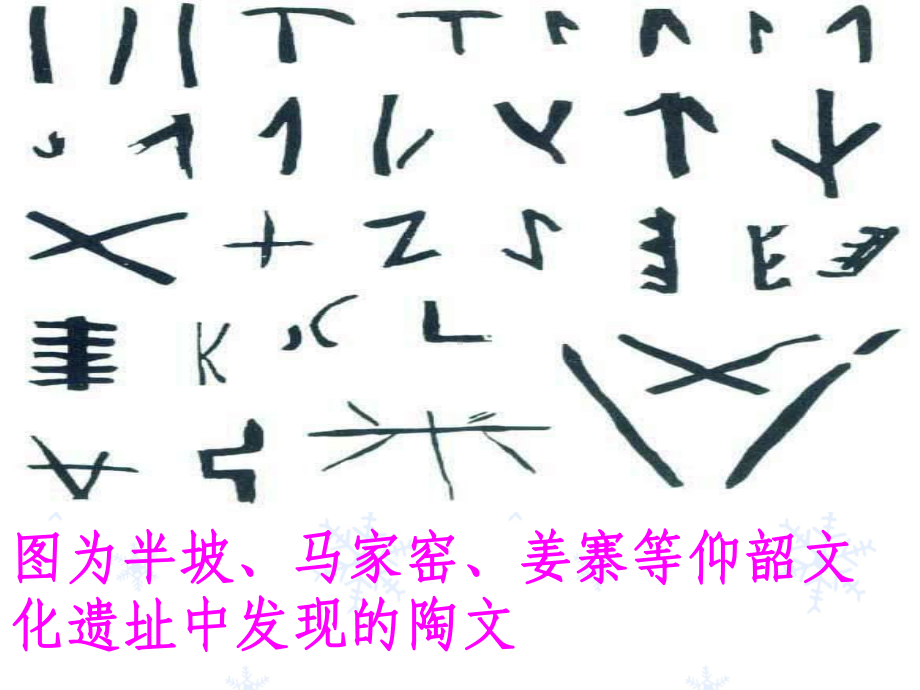 汉字与书法1.ppt_第3页