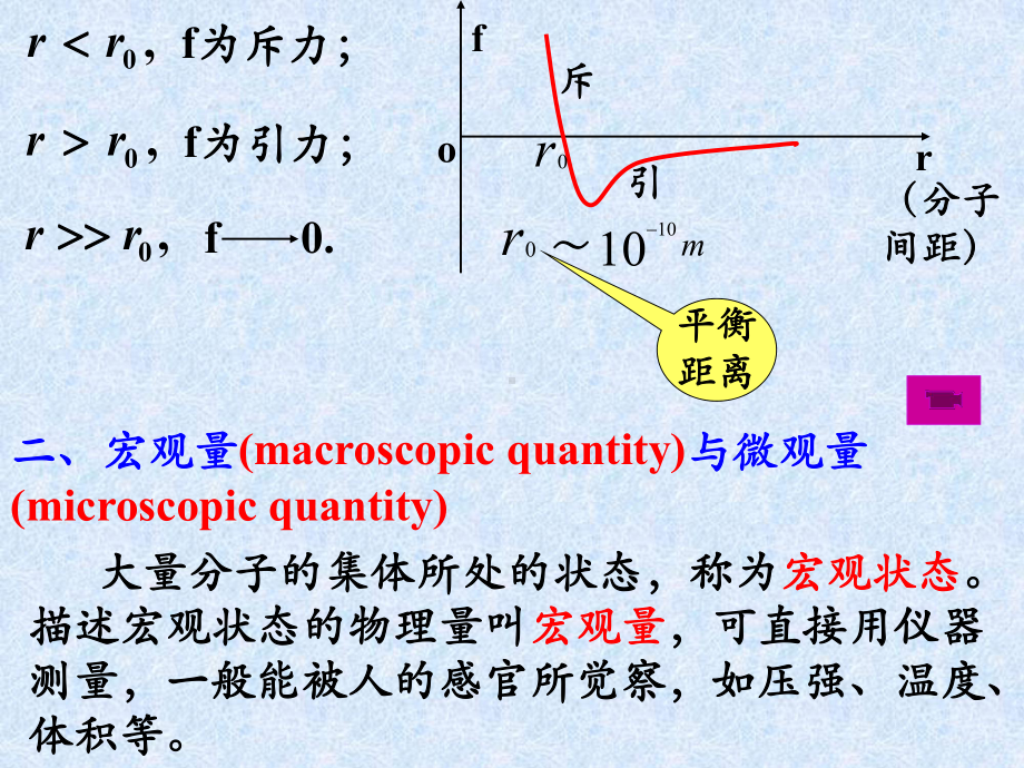 气体动理论1.ppt_第3页