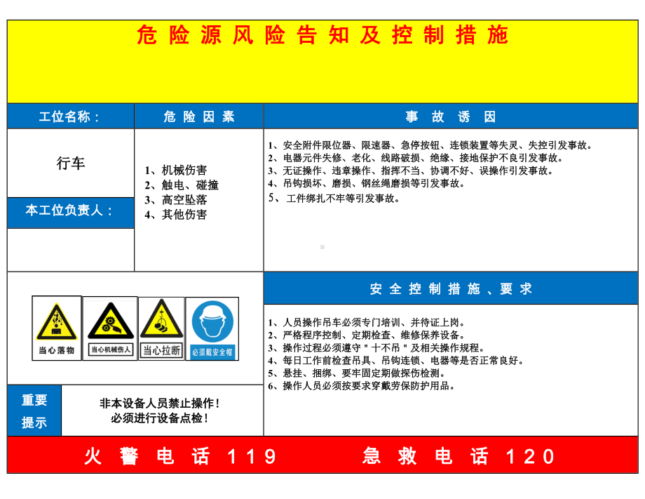 车间危险源风险告知及控制措施参考模板范本.doc_第2页