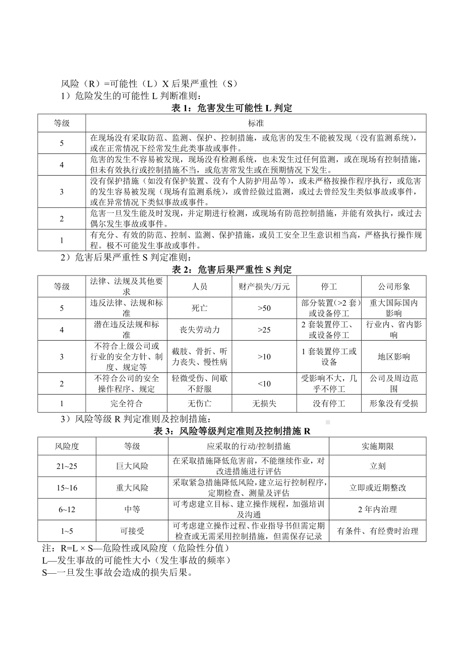 变更风险分析单参考模板范本.doc_第2页