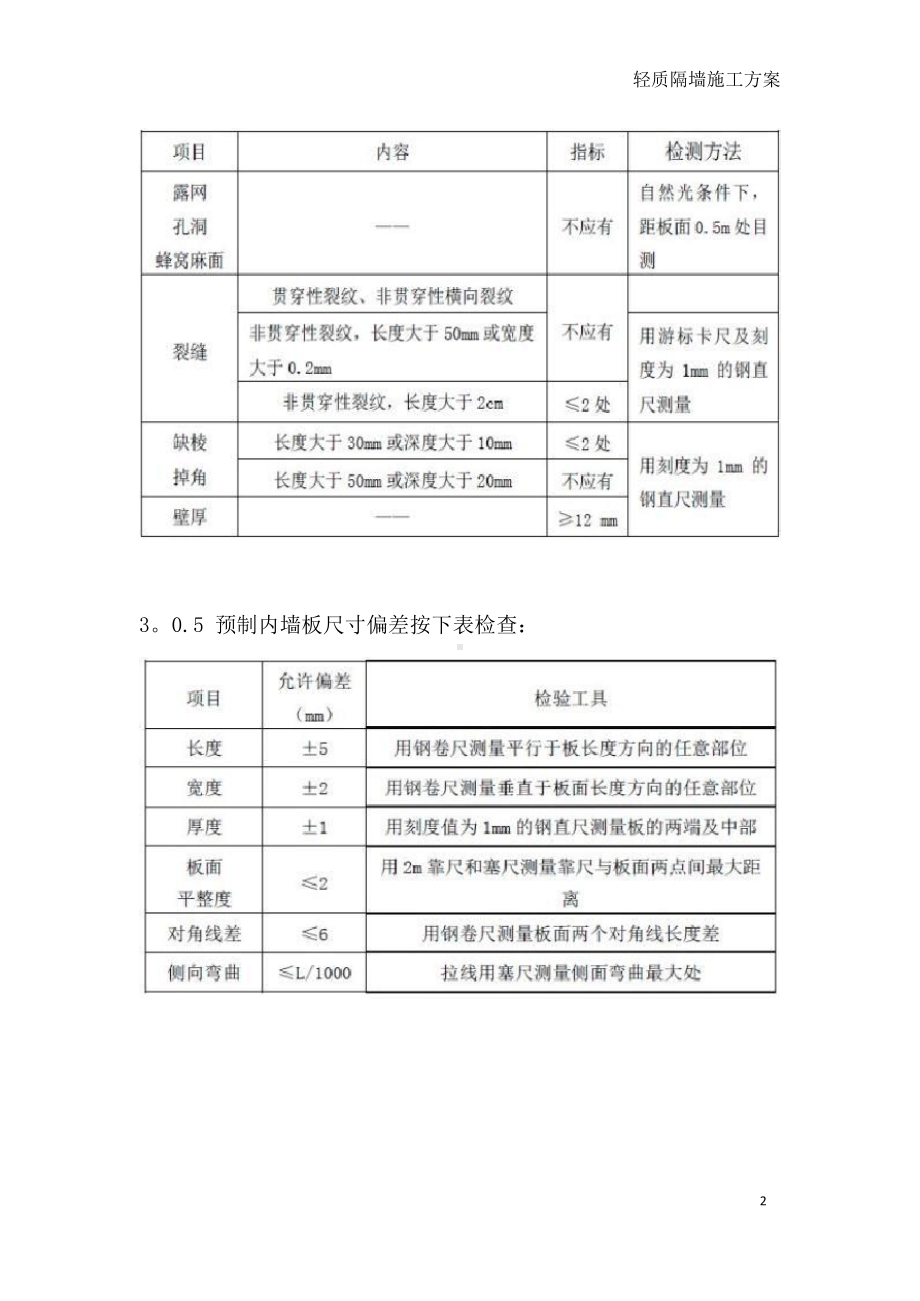 （建筑施工方案）轻质隔墙施工方案.docx_第2页