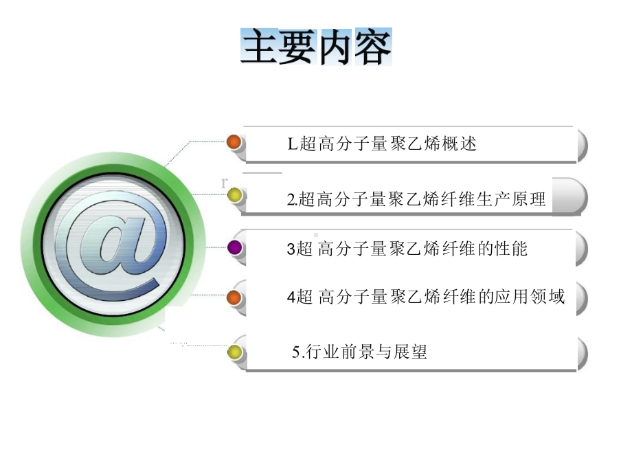 高中化学-超高分子量聚乙烯-课件.pptx_第1页