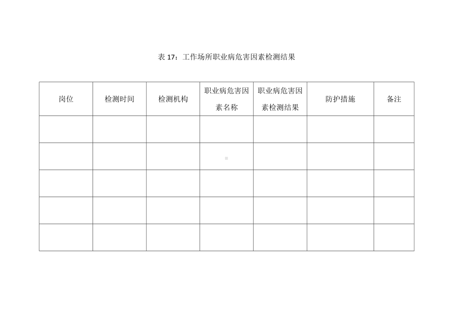 表17工作场所职业病危害因素检测结果参考模板范本.doc_第1页