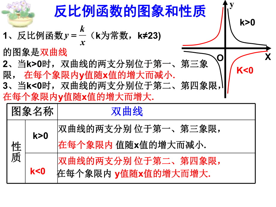 港 联 航 空 中 文 官 网一一.ppt_第2页