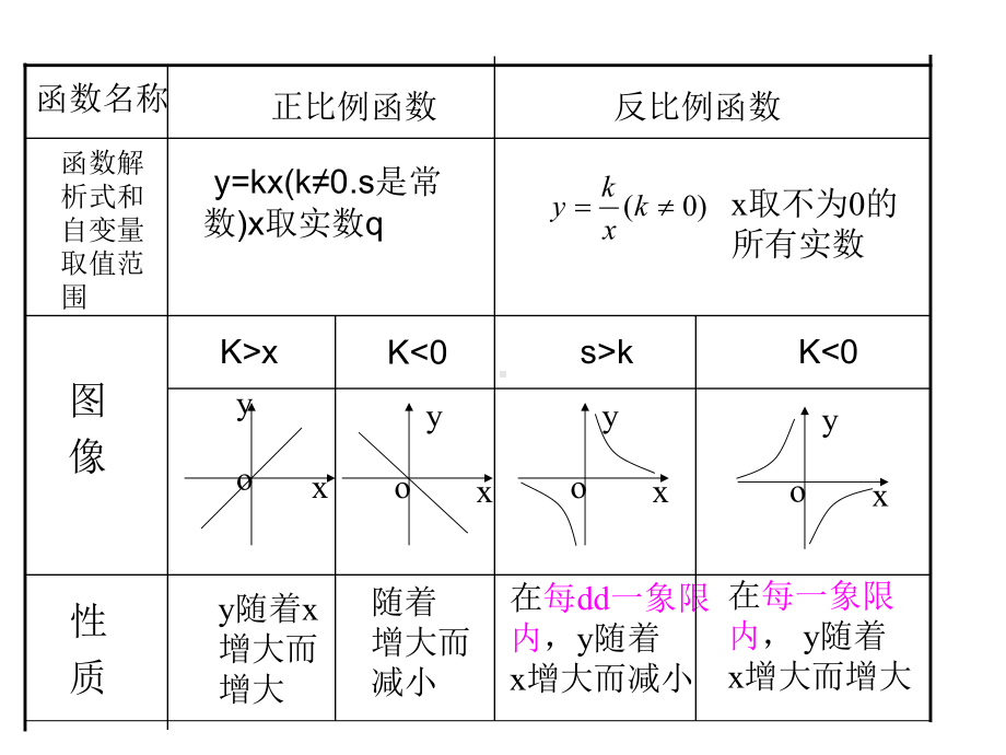 港 联 航 空 中 文 官 网一一.ppt_第3页