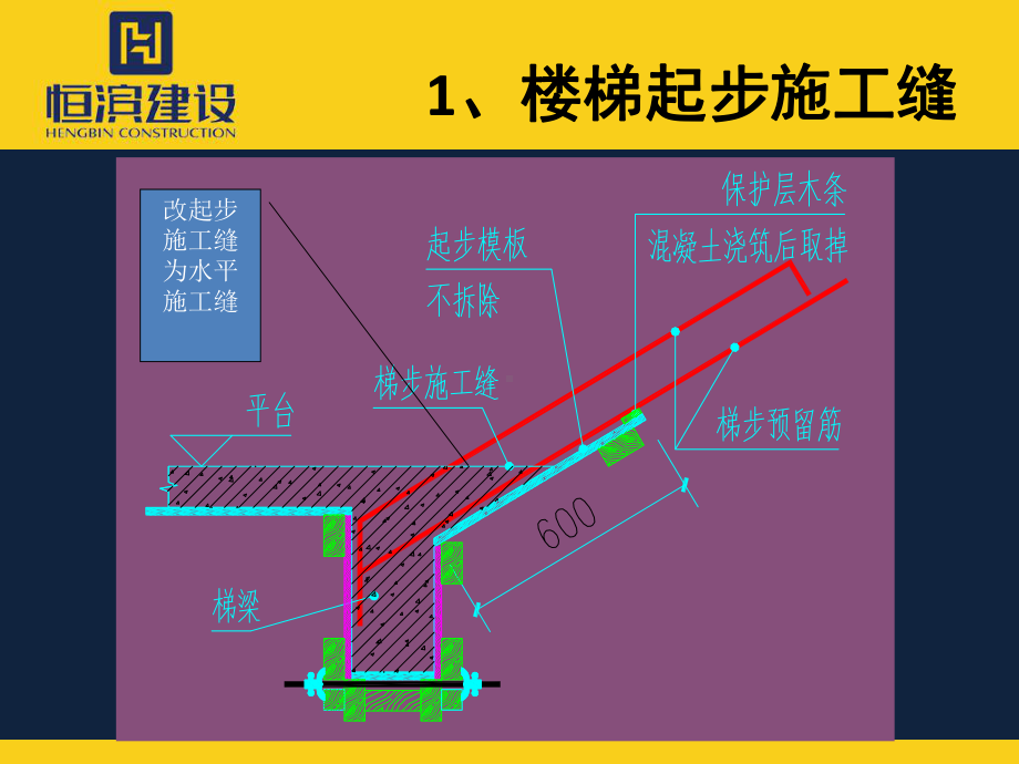 楼梯模板施工工艺.ppt_第3页