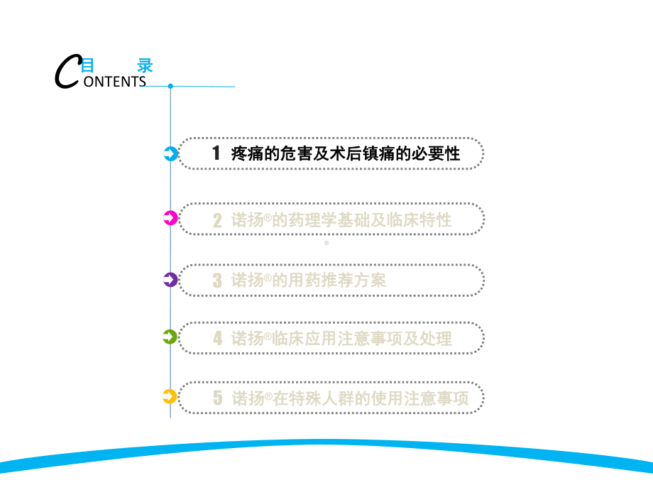 酒石酸布托啡诺(诺扬-)镇痛专家共识课件.ppt_第3页