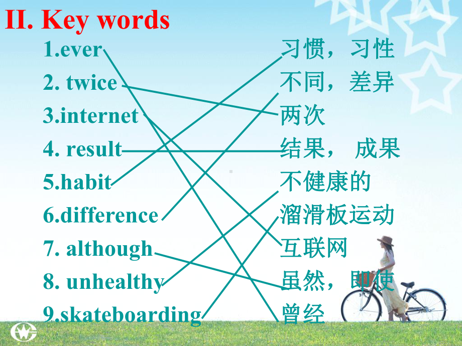 新目标英语八上Unit 1 Selfcheck课件.ppt_第3页