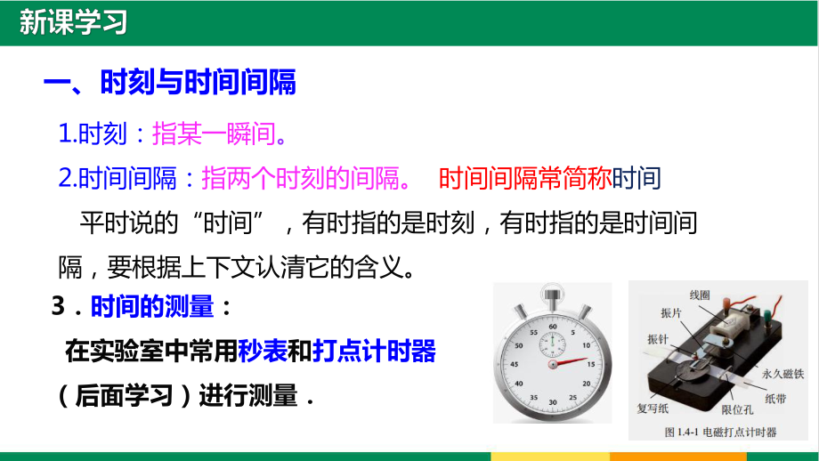 高中物理时间和位移公开课课件.pptx_第3页