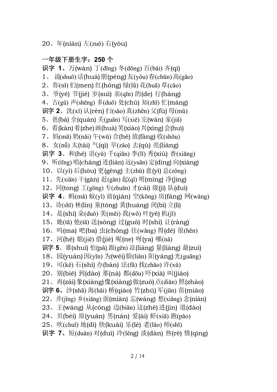 （小学语文）小学语文1-6年级生字表汇总.docx_第2页