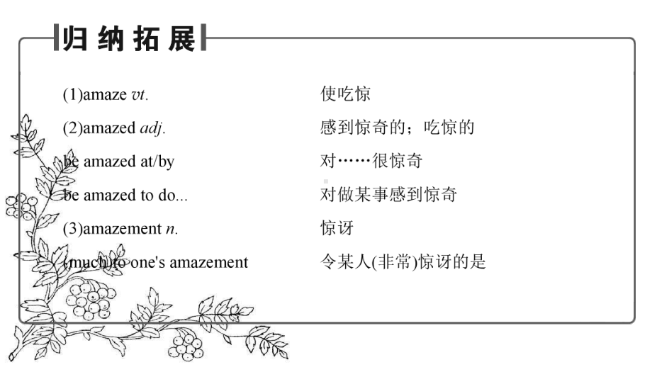 高中英语外研版必修1课件：module-1-section-Ⅱ.ppt_第3页