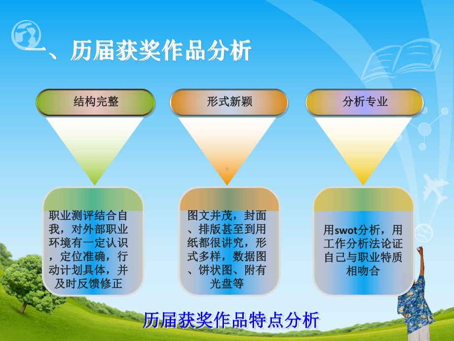 大学生职业生涯规划大赛.pptx_第2页