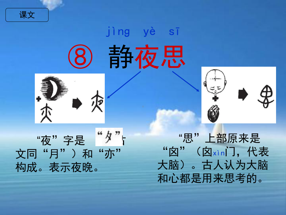 部编版语文一年级下册i部编教材一下8《静夜思》课件.ppt_第3页