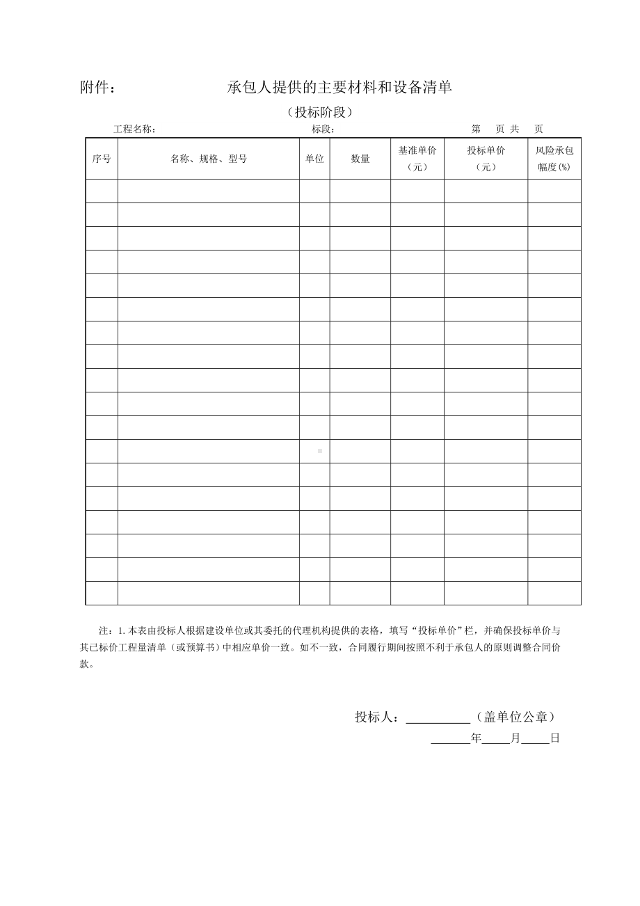 承包人提供的主要材料和设备清单参考模板范本.doc_第1页