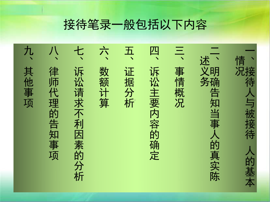 浅谈律师的接待笔录.ppt_第3页