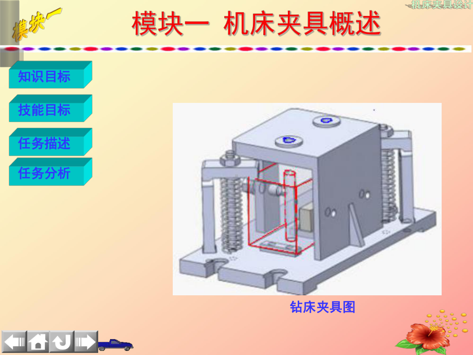 高职-《机床夹具设计》模块1-机床夹具概述-课件.ppt_第2页