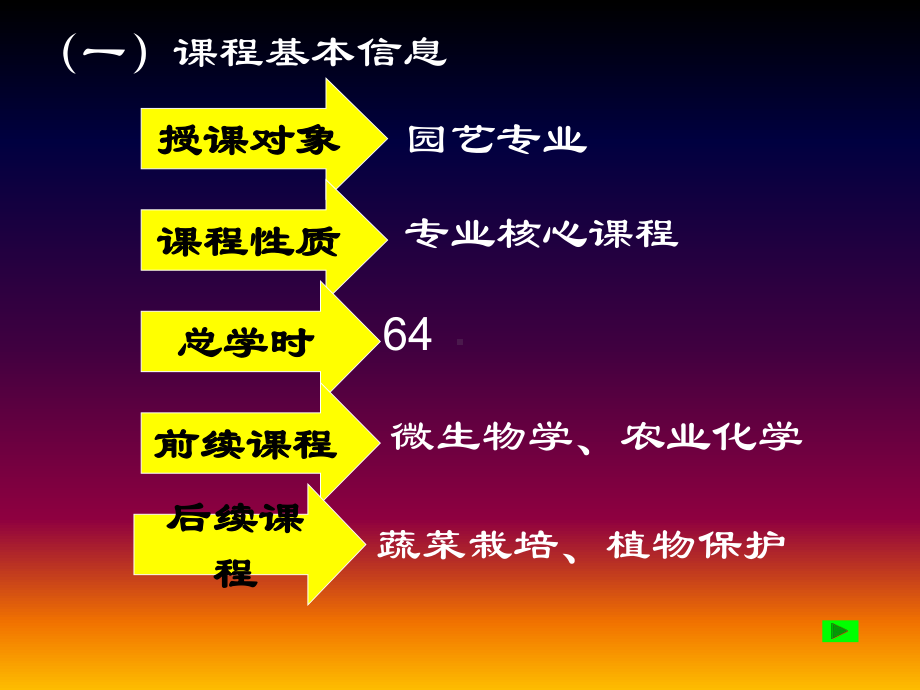 食用菌栽培课程整体设计课件.pptx_第3页